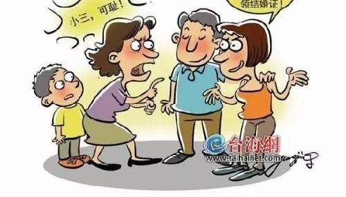 ʲô����ʵ��������Ƿ�ͬ����ʲô����