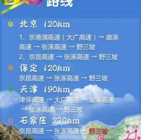 ����+����+���꣬��������½�8~12�棡�ӱ���ͦס��������Щ����Ϣ