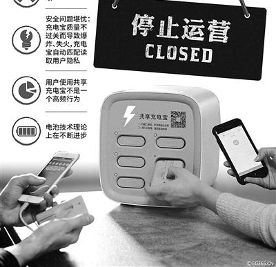 乐电停运将成行业风向标?