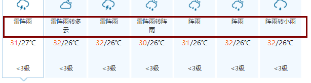 挺住!今天深圳开始连下8天的雨!出行、赏月?都要泡汤了!