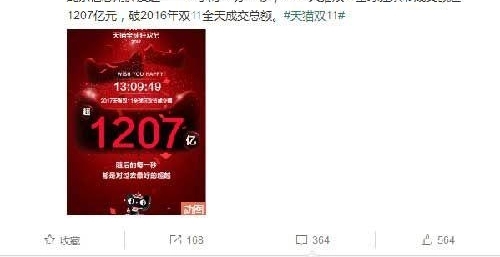 2017��˫ʮһ���ɽ���ͻ��1207�� ������ͻ��2016��ȫ��ɽ���