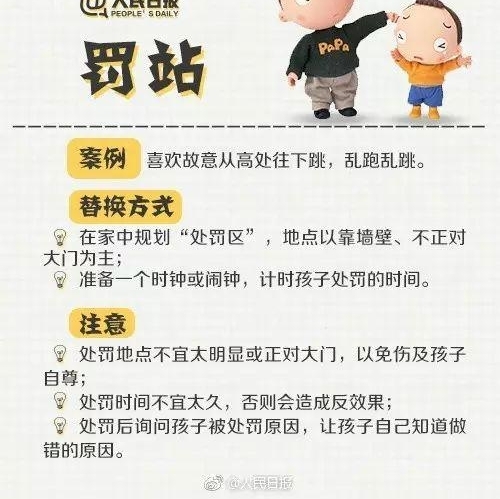 �����1.2�棬 �����-16.5�棡���Ǳ����䶳�����Ǳ�����ء������˽��죬��Ҫ������