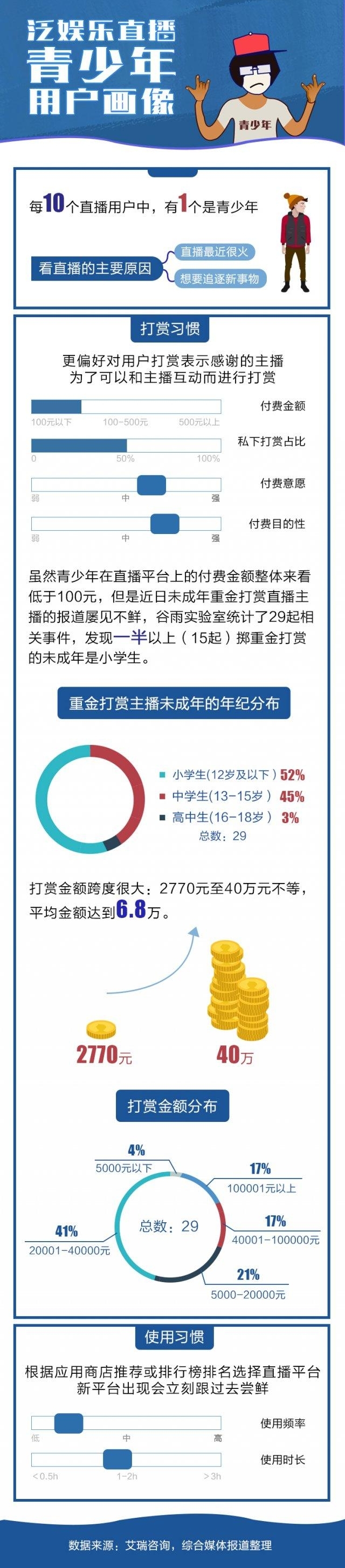 ����͵Ǯ����Ů���� 40 �򣺺��µ�ͣ������