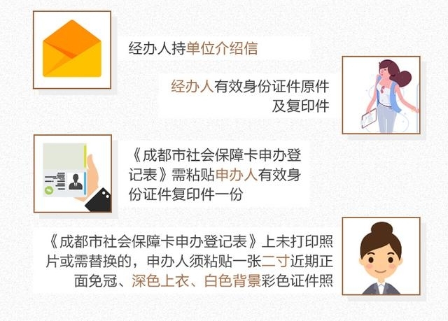 �ɻ����ɶ����籣��������ΰ죿����죿