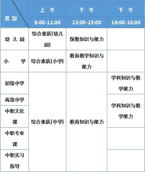 安徽下半年教师资格证考试11月4日进行,有关注意事项