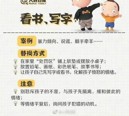 �����1.2�棬 �����-16.5�棡���Ǳ����䶳�����Ǳ�����ء������˽��죬��Ҫ������