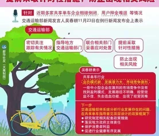 共享单车倒闭,押金不给退,能扛一辆车回家吗?