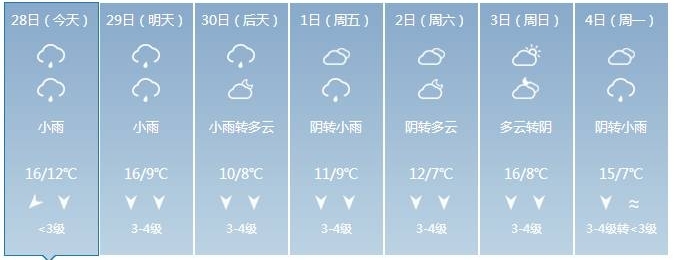 0�棡������һ��ѩ�������