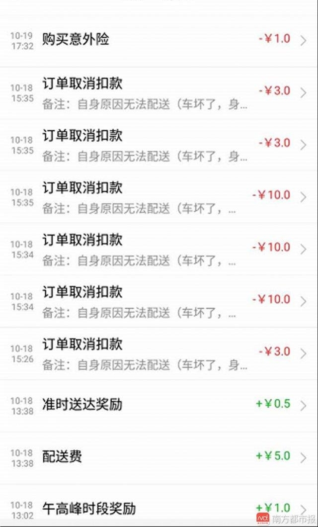 ����Ա�� 22 ¥�ȵ��ݿ� ���겻�ؼҳ���ί����������