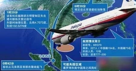 ������MH370�����ս�ƪ���Ǹ�ҥ�� ��Ҫ����������ı��