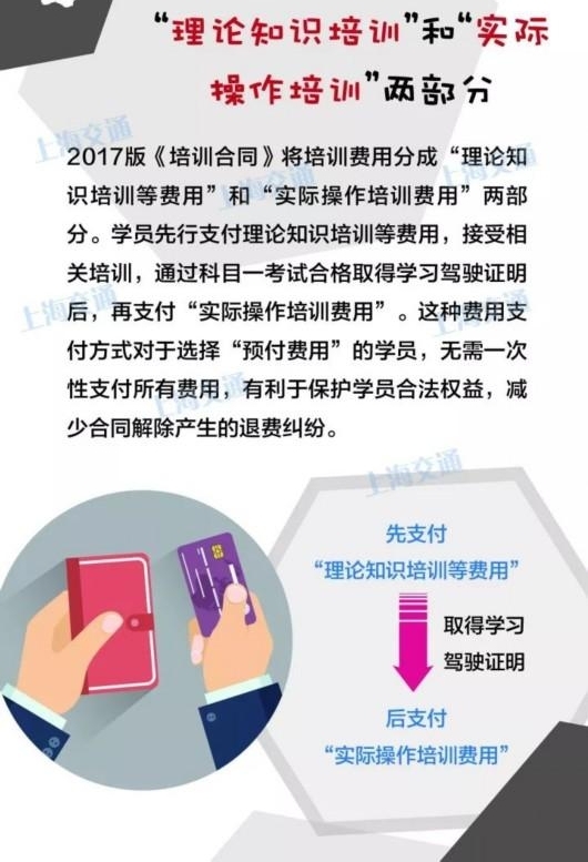 �°桶��ʻ��ѵ��ͬ���������� Ȩ��ͼ��һĿ��Ȼ