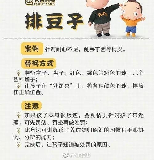 �����1.2�棬 �����-16.5�棡���Ǳ����䶳�����Ǳ�����ء������˽��죬��Ҫ������