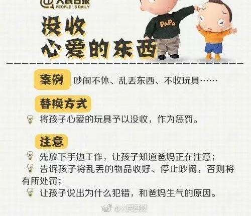 �����1.2�棬 �����-16.5�棡���Ǳ����䶳�����Ǳ�����ء������˽��죬��Ҫ������
