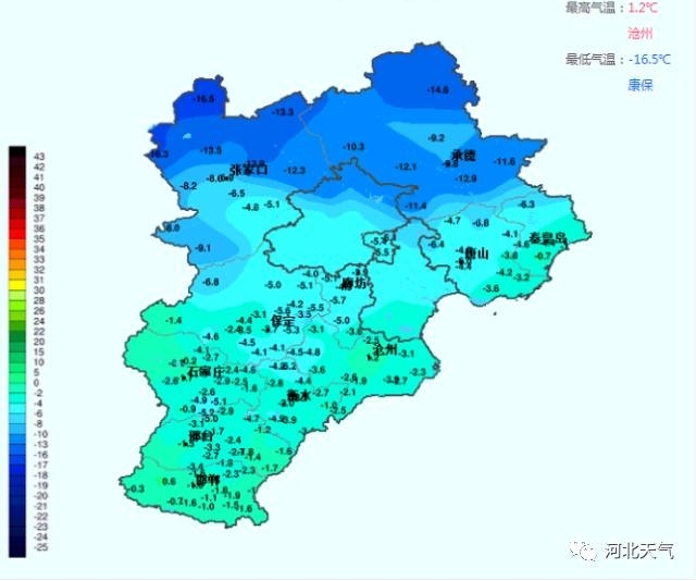 �����1.2�棬 �����-16.5�棡���Ǳ����䶳�����Ǳ�����ء������˽��죬��Ҫ������