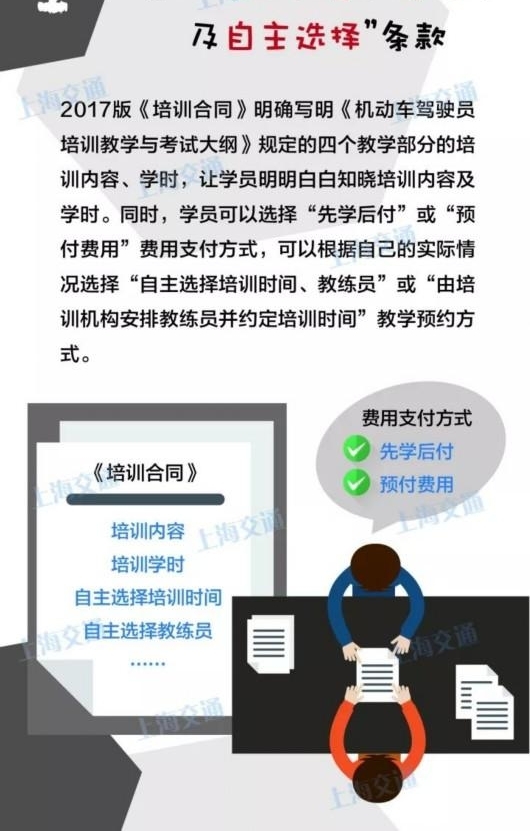 �°桶��ʻ��ѵ��ͬ���������� Ȩ��ͼ��һĿ��Ȼ
