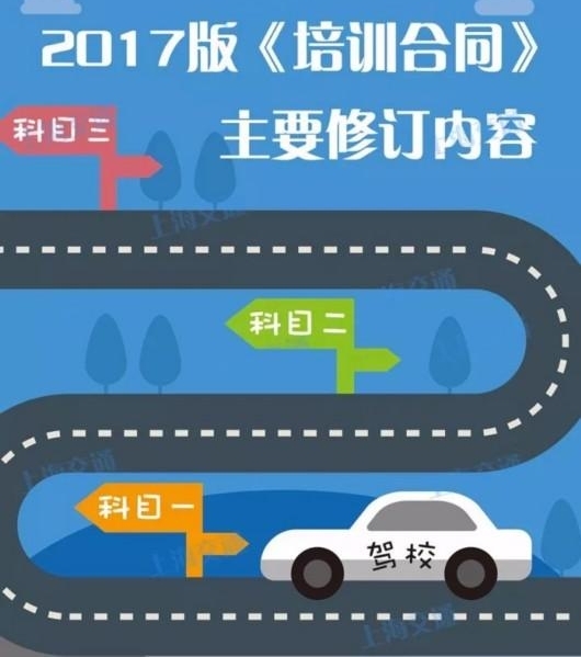 �°桶��ʻ��ѵ��ͬ���������� Ȩ��ͼ��һĿ��Ȼ