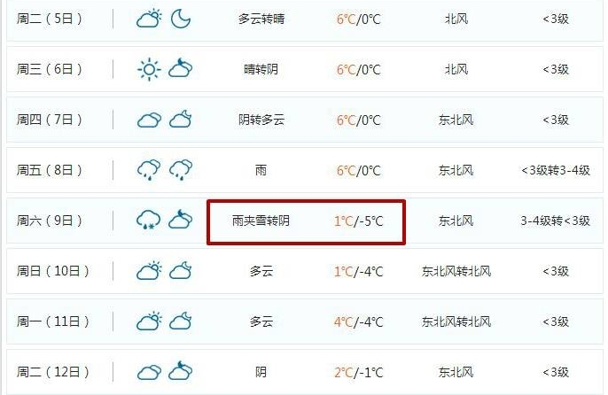 0�棡������һ��ѩ�������