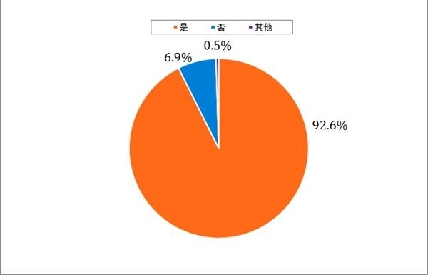 �������ɫ�� ������������Ӯ�ó��ų��ܷ��߿϶�