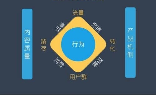 ֱ���������ʽ�ֱ��ƽ̨����ʫ��Զ����