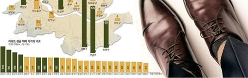 小伙相亲被嫌弃:30万有房有车不够? 看看各国有哪些奇葩相亲术