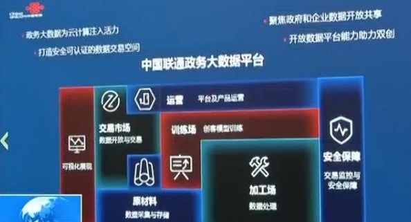 �˹���������������� ��������˻�����ʽ����ϸ���봴��