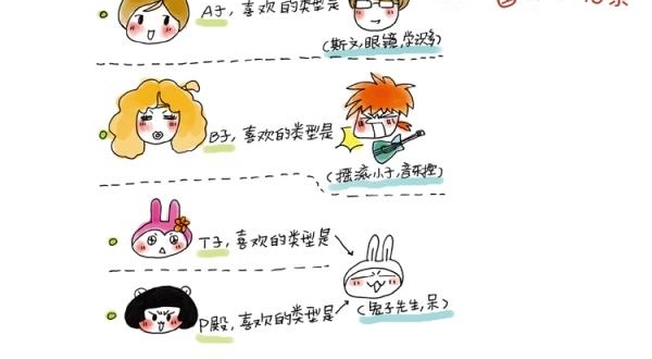 小伙相亲被嫌弃:30万有房有车不够? 看看各国有哪些奇葩相亲术