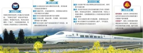 12月20日起 坐火车攒积分超过一万可兑换车票