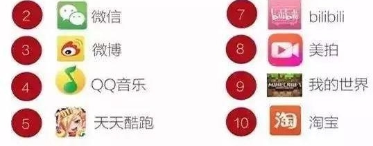 ���ģ�00 ���� QQ��΢��̫���� �ʺ�������