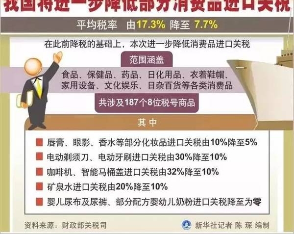 �����˱�ޣ�������3������Ϣɱ��������4���¿쿴��