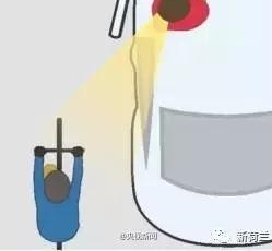 ��ʾح���⳵�˿Ϳ���ײ������˾��ȴ���ге��ų�����ԭ������Ϊ.....