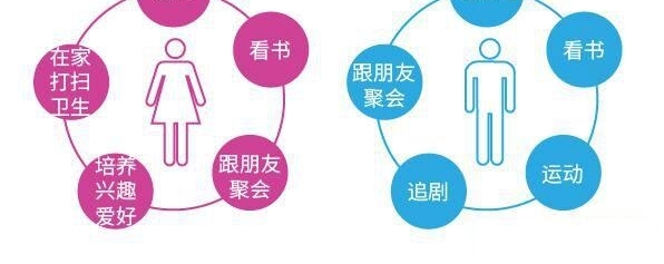 宁波人才外流原因调研出炉:近7成离职者离甬因为锛偭硪话腼紓