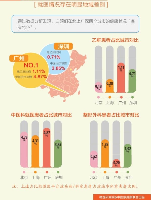 һ�߳��а��콡�����淢�� ��̥ʱ������Ů��ȴ�����������ˣ�