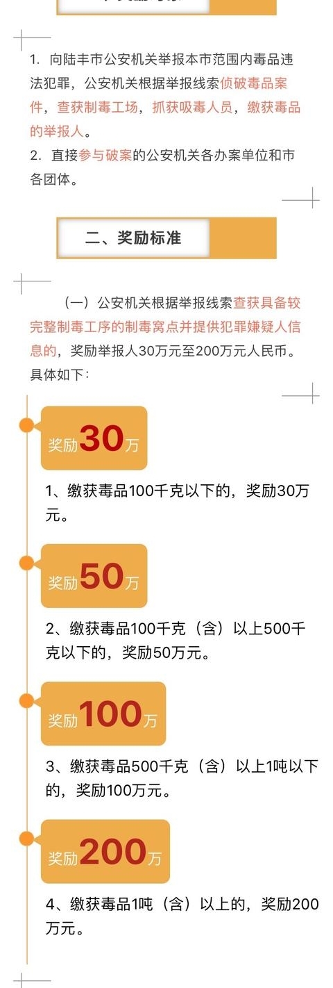 ½�ṫ�����ٱ�һ���ƶ��ѵ㣬��߽���200��
