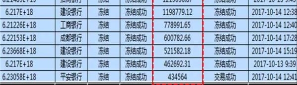 ���豻�����´�����͡�����Ʋ����ɵ 475����Ī��������