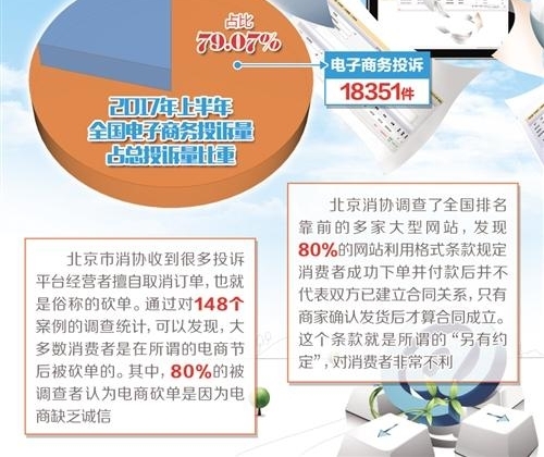 ���������񷨡������������١����������塱�������и��걸�ķ��ɳ���