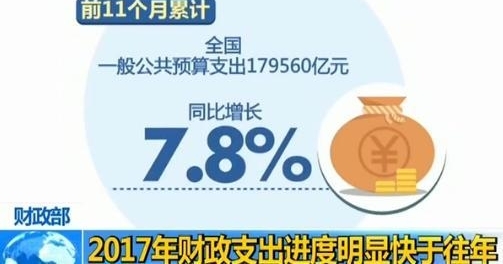 ������:ǰ11��ȫ������֧��179560��Ԫ ͬ����7.8%