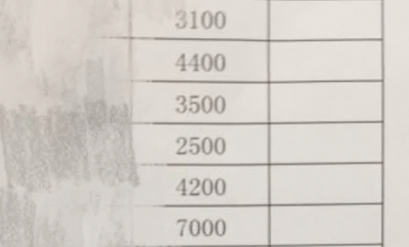 ��������!��˾�Ʒ������ս� ��ʮ��Ա���˻�30����