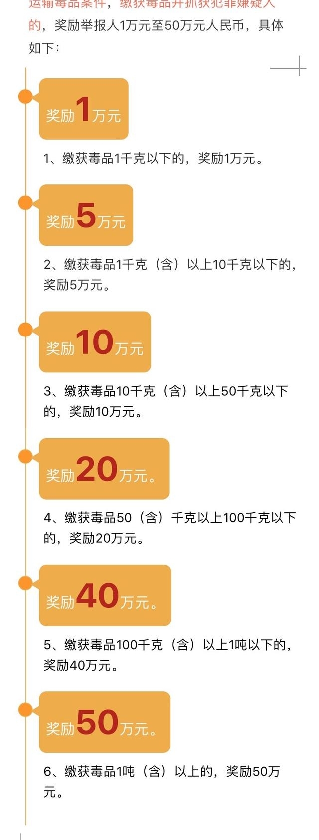 ½�ṫ�����ٱ�һ���ƶ��ѵ㣬��߽���200��