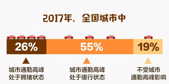 ֣���ϰ�2017��ӵ��ָ��������TOP10����