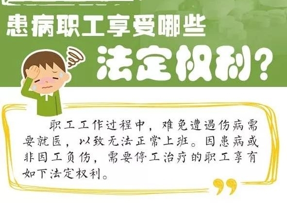 ����ʱ��ְ������������4���Ȩ�棡