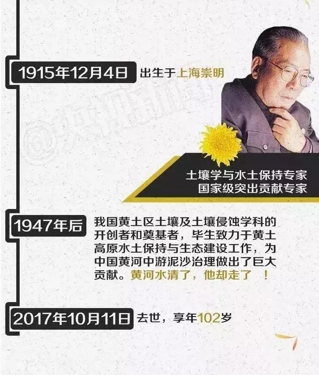2018�����ǲ����ٻ����ˣ�16λ���Ҽ�����һ�����ֶ����ŵ�ԣ�