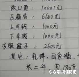 ��ĸ��д���Ĳ����嵥����Ҿ������ϱ���󲻹����ѵ���������