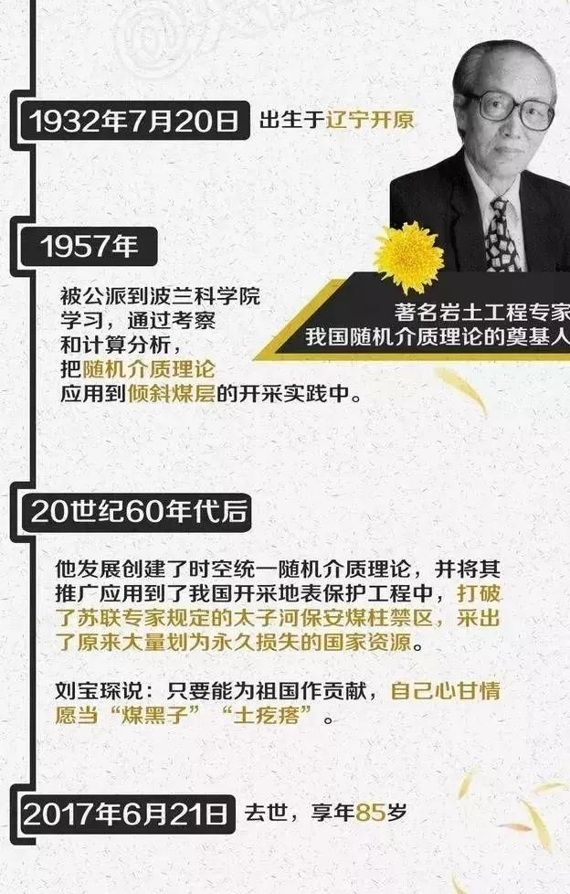 2018�����ǲ����ٻ����ˣ�16λ���Ҽ�����һ�����ֶ����ŵ�ԣ�