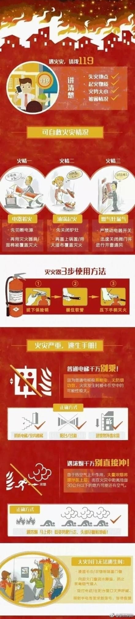 机智应对火险青岛14岁少年救了整楼居民