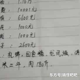 ��ĸ��д���Ĳ����嵥����Ҿ������ϱ���󲻹����ѵ���������