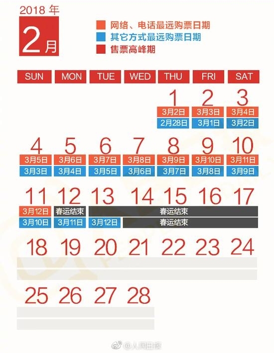 ��ʵ�ã�2018�괺�˻�Ʊ���� ����ȫ����