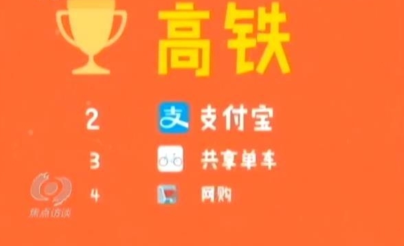 必看!2017年经济数据公布,它透露的这几点秘密,你看出来了吗?