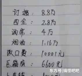 ��ĸ��д���Ĳ����嵥����Ҿ������ϱ���󲻹����ѵ���������