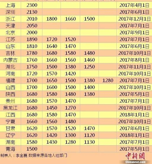 ���� | ��Ů��ѧ��24�격ʿ��ҵ28��ɸ�Ժ�� |�������о��񽡿�״�����桷����