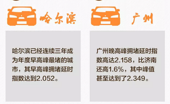 ֣���ϰ�2017��ӵ��ָ��������TOP10����